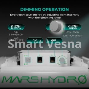 Mars Hydro TSW2000