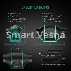 Mars Hydro 4 Fan