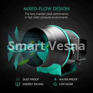 Mars Hydro 6 Fan